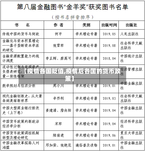 【疫情各国贬值,疫情后各国的货币政策】-第2张图片