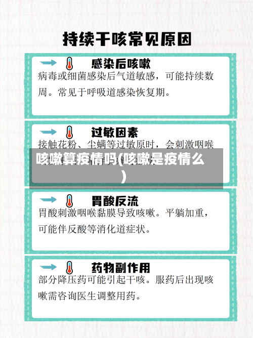 咳嗽算疫情吗(咳嗽是疫情么)-第3张图片