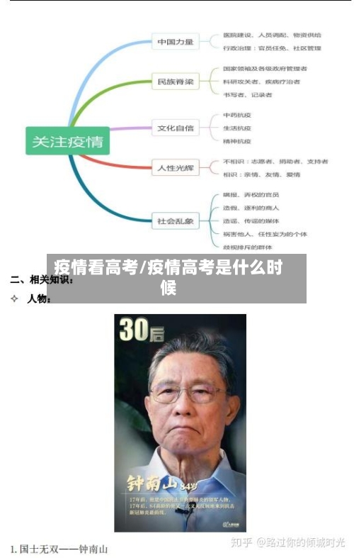 疫情看高考/疫情高考是什么时候-第2张图片