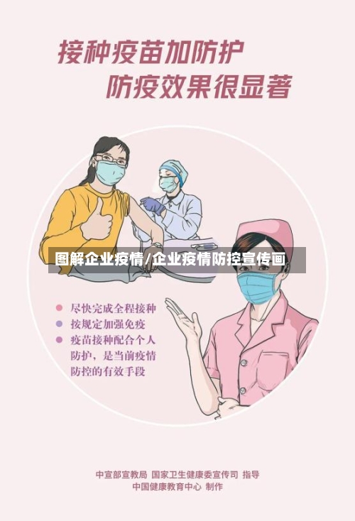 图解企业疫情/企业疫情防控宣传画-第2张图片