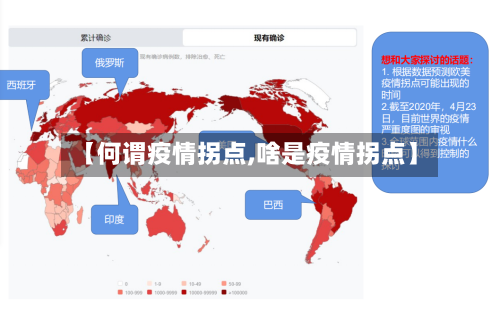 【何谓疫情拐点,啥是疫情拐点】