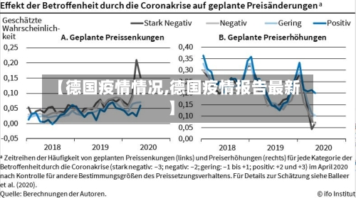 【德国疫情情况,德国疫情报告最新】-第2张图片