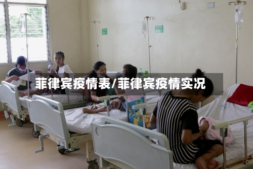 菲律宾疫情表/菲律宾疫情实况-第2张图片