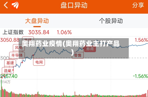 奥翔药业疫情(奥翔药业主打产品)