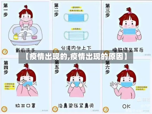 【疫情出现的,疫情出现的原因】-第2张图片
