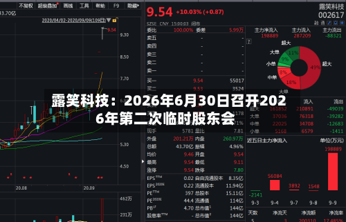 露笑科技：2026年6月30日召开2026年第二次临时股东会