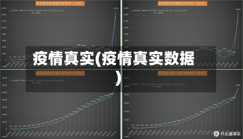 疫情真实(疫情真实数据)-第3张图片