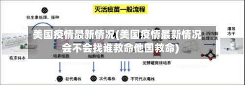 美国疫情最新情况(美国疫情最新情况会不会找谁救命他国救命)