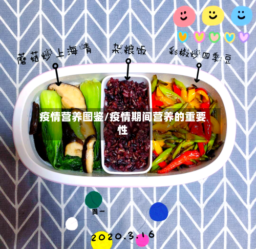 疫情营养图鉴/疫情期间营养的重要性-第2张图片