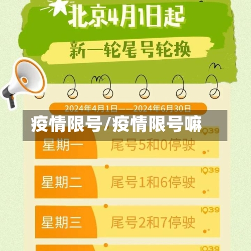 疫情限号/疫情限号嘛