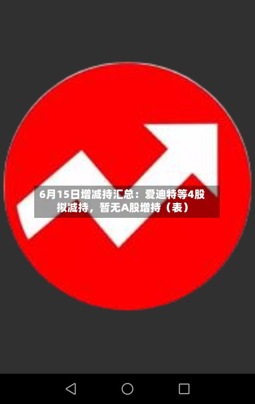 6月15日增减持汇总：爱迪特等4股拟减持，暂无A股增持（表）-第2张图片