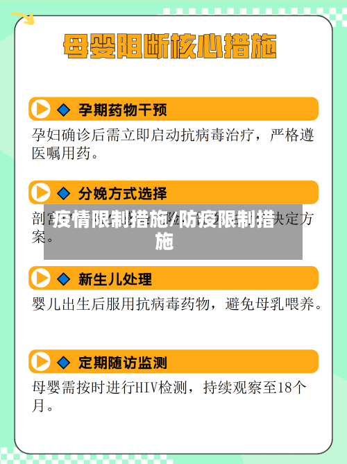疫情限制措施/防疫限制措施-第2张图片