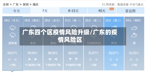 广东四个区疫情风险升级/广东的疫情风险区