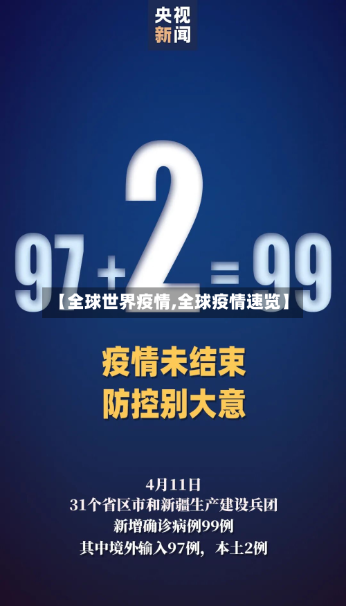 【全球世界疫情,全球疫情速览】-第2张图片
