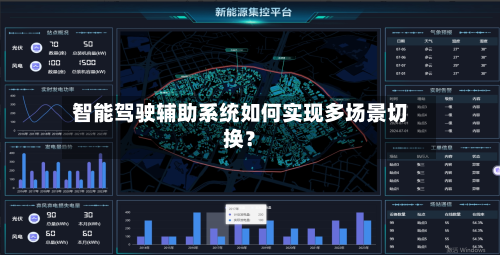 智能驾驶辅助系统如何实现多场景切换？-第3张图片
