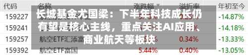 长城基金尤国梁：下半年科技成长仍有望是核心主线，重点关注AI应用	、商业航天等板块-第3张图片