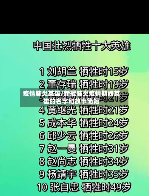 疫情肺炎英雄/新冠肺炎疫情期间英雄的名字和故事简短-第3张图片