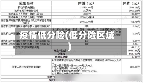 疫情低分险(低分险区域)-第3张图片