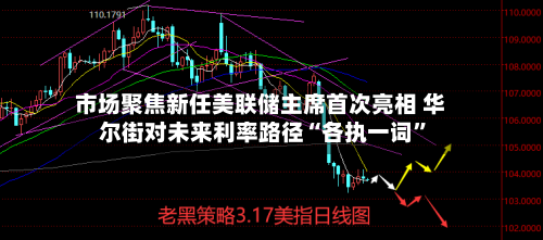 市场聚焦新任美联储主席首次亮相 华尔街对未来利率路径“各执一词”-第2张图片