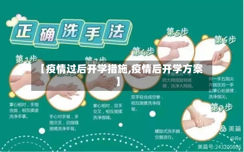 【疫情过后开学措施,疫情后开学方案】