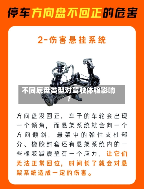 不同底盘类型对驾驶体验影响？-第2张图片