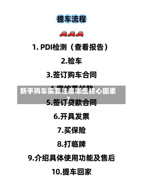 新手购车需要注意哪些核心因素？-第2张图片