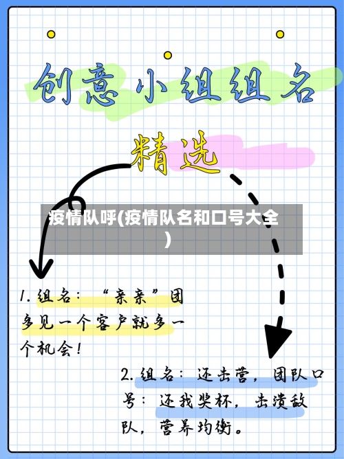 疫情队呼(疫情队名和口号大全)