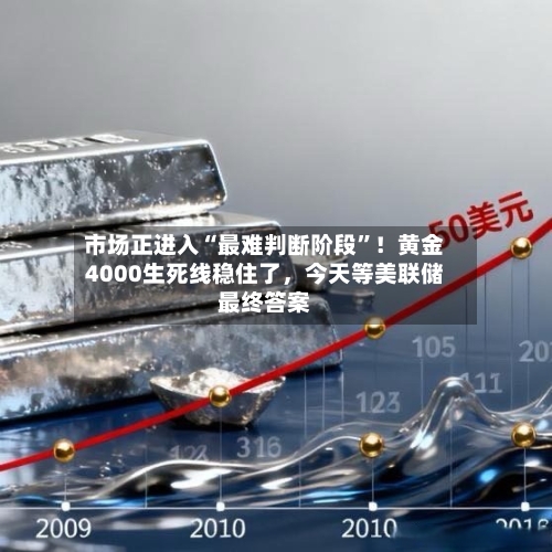 市场正进入“最难判断阶段”！黄金4000生死线稳住了，今天等美联储最终答案-第2张图片