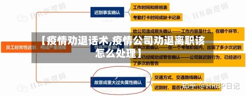 【疫情劝退话术,疫情公司劝退离职该怎么处理】-第2张图片