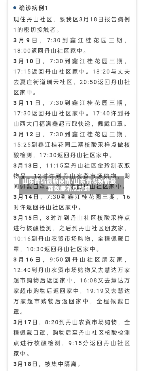 山东青岛最新疫情/山东青岛疫情最新数据消息新增