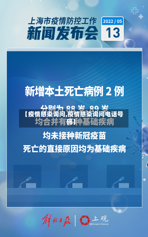 【疫情感染询问,疫情感染询问电话号码】