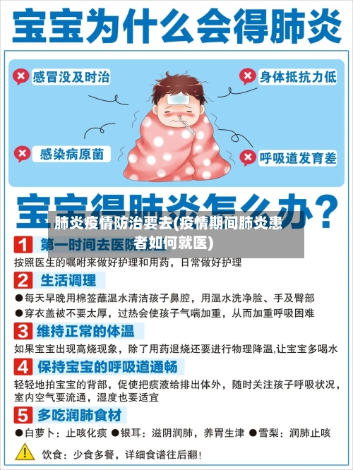 肺炎疫情防治要去(疫情期间肺炎患者如何就医)-第3张图片