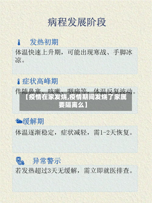 【疫情在家发烧,疫情期间发烧了家属要隔离么】