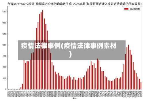 疫情法律事例(疫情法律事例素材)-第2张图片