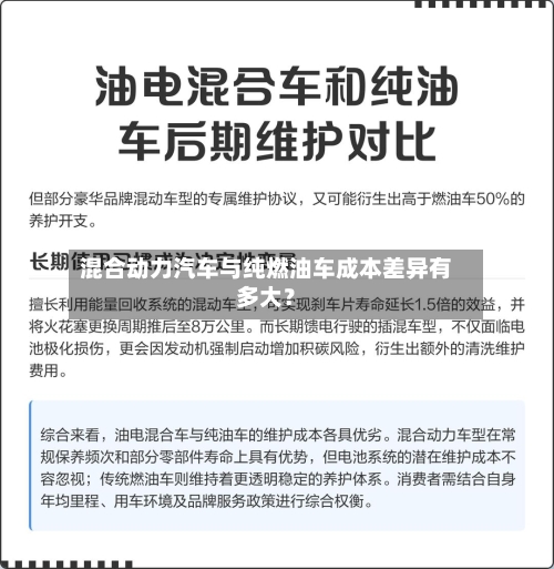 混合动力汽车与纯燃油车成本差异有多大？-第3张图片