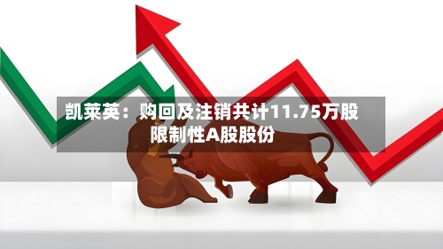 凯莱英：购回及注销共计11.75万股限制性A股股份