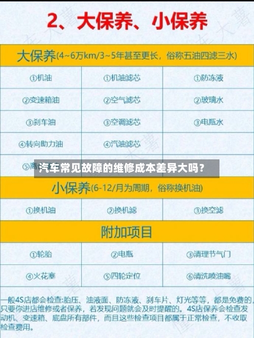 汽车常见故障的维修成本差异大吗？-第2张图片