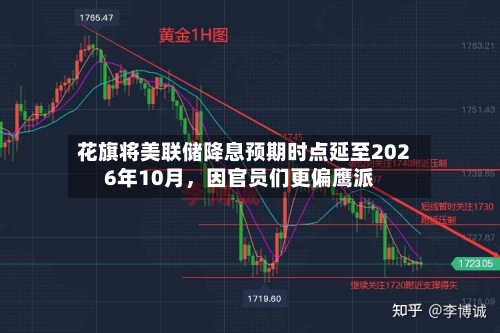 花旗将美联储降息预期时点延至2026年10月	，因官员们更偏鹰派-第3张图片