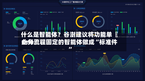 什么是智能体？谷澍建议将功能单〖One〗	、业务流程固定的智能体做成“标准件”-第2张图片