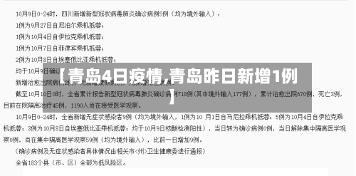 【青岛4日疫情,青岛昨日新增1例】