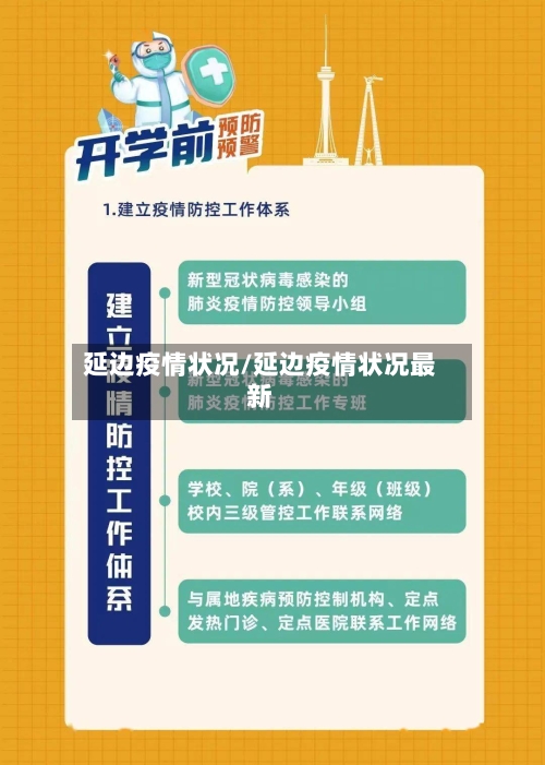 延边疫情状况/延边疫情状况最新-第3张图片