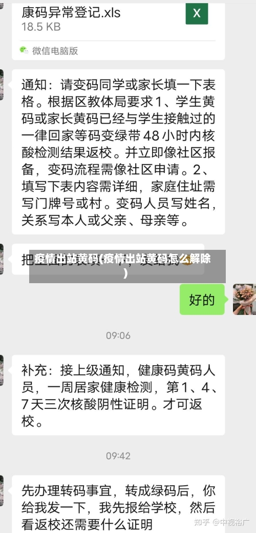 疫情出站黄码(疫情出站黄码怎么解除)-第3张图片