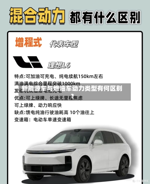 新能源车与燃油车动力类型有何区别？-第2张图片