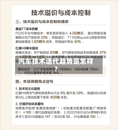 汽车技术迭代趋势是怎样？