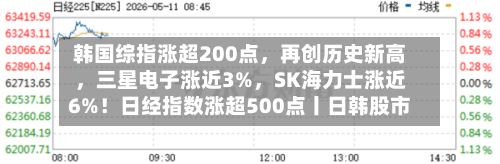 韩国综指涨超200点，再创历史新高，三星电子涨近3%，SK海力士涨近6%！日经指数涨超500点丨日韩股市