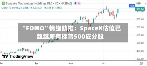 “FOMO	”情绪助推：SpaceX估值已超越所有标普500成分股-第2张图片