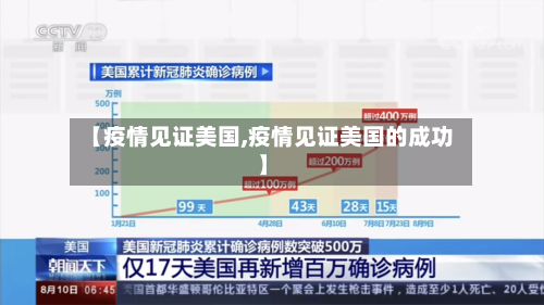 【疫情见证美国,疫情见证美国的成功】