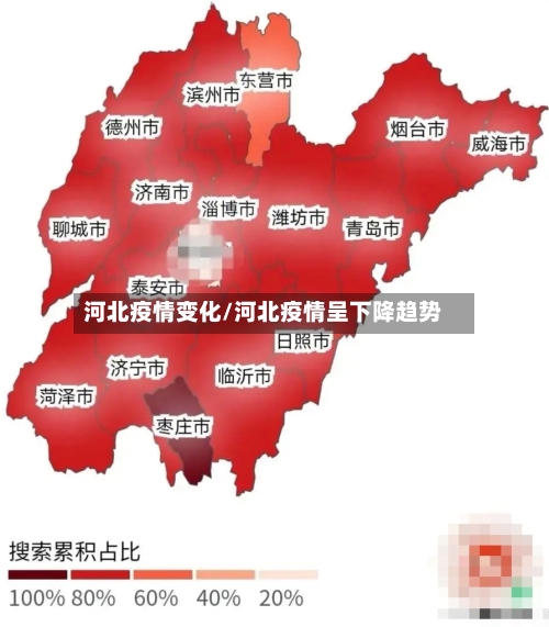 河北疫情变化/河北疫情呈下降趋势-第2张图片