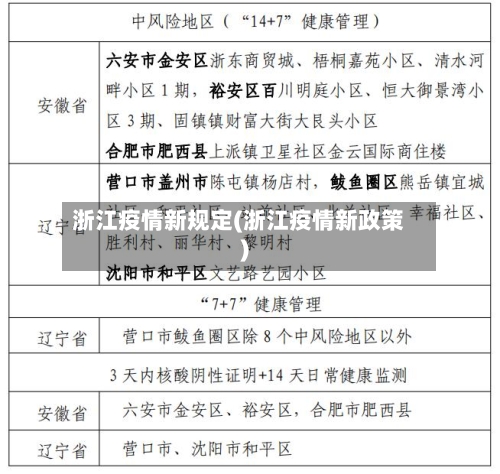 浙江疫情新规定(浙江疫情新政策)-第2张图片