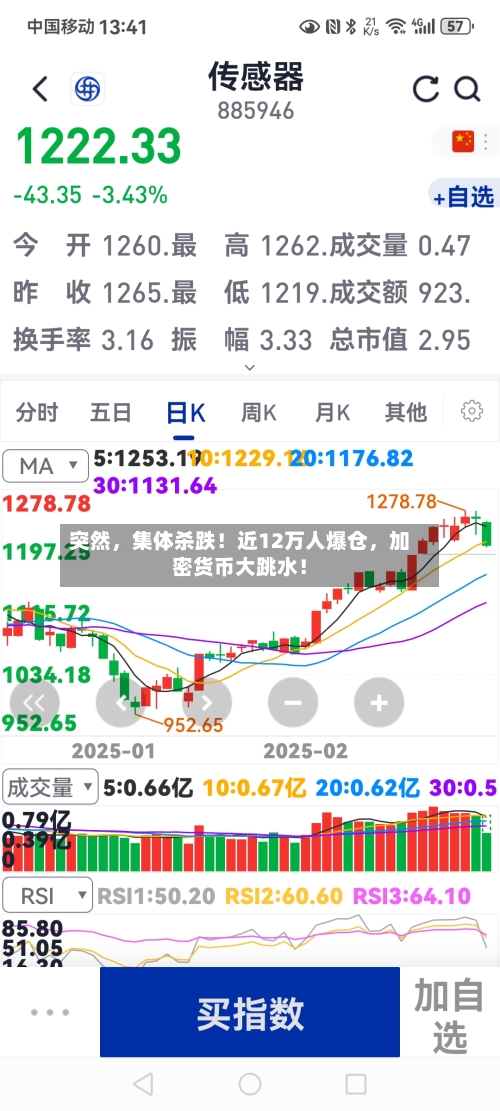 突然，集体杀跌！近12万人爆仓，加密货币大跳水！-第2张图片